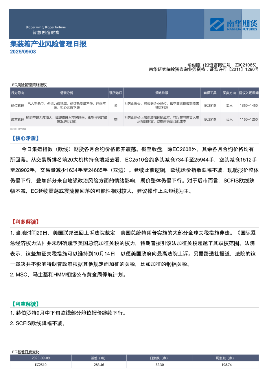 集装箱产业风险管理日报