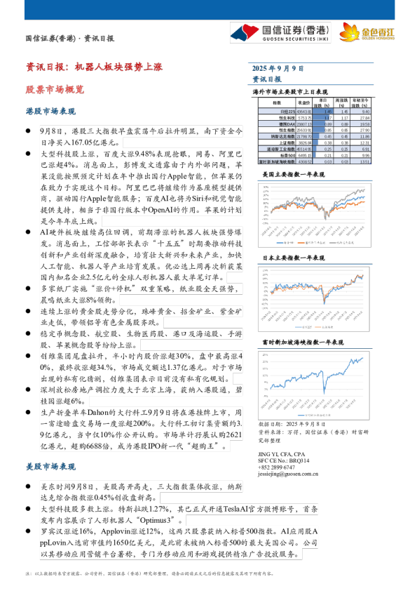 资讯日报