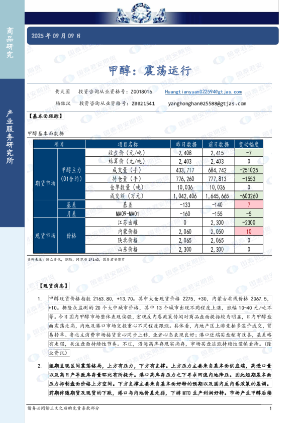 甲醇：震荡运行