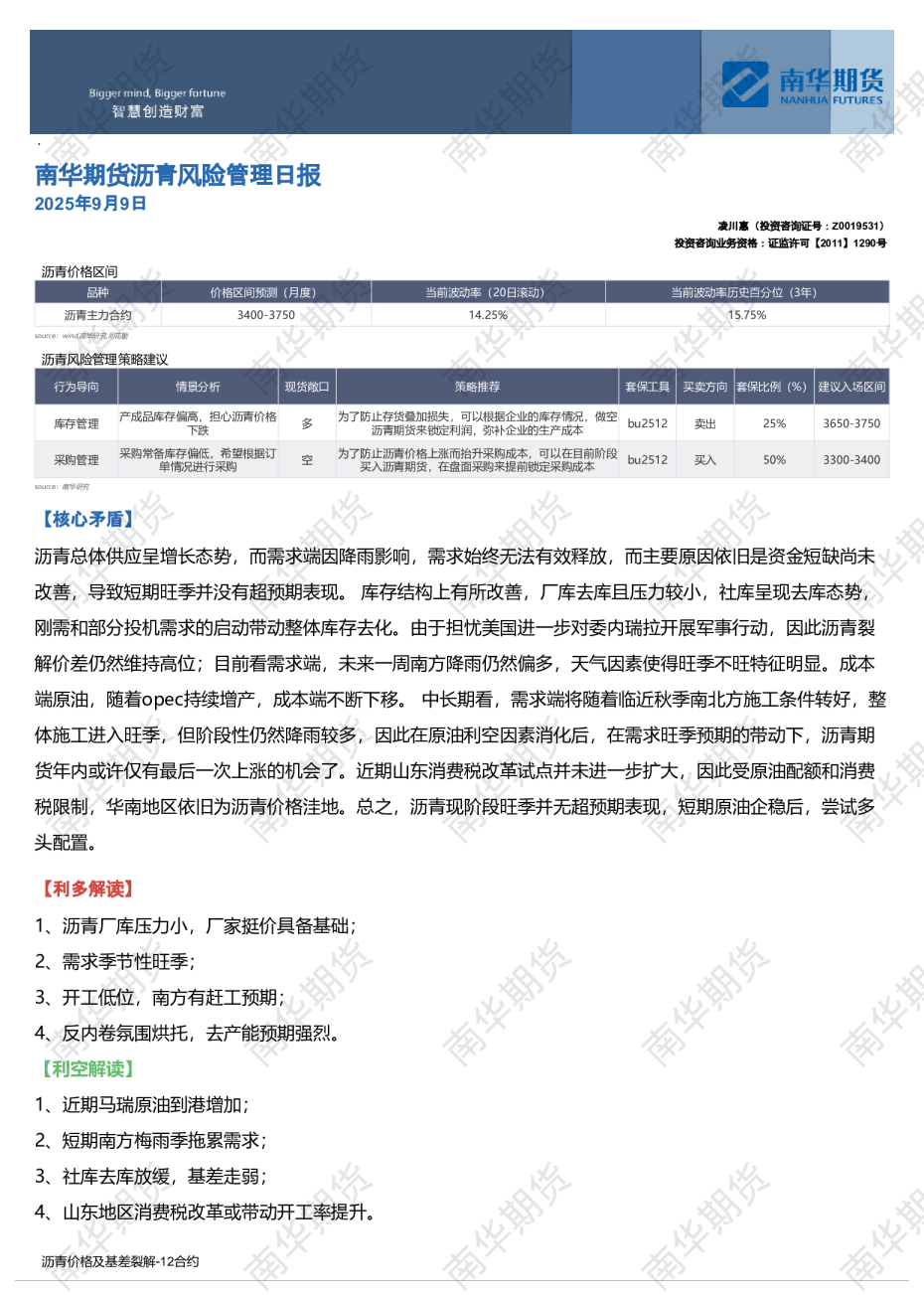 沥青风险管理日报