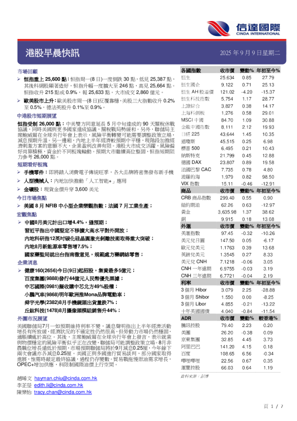 信达国际控股港股晨报