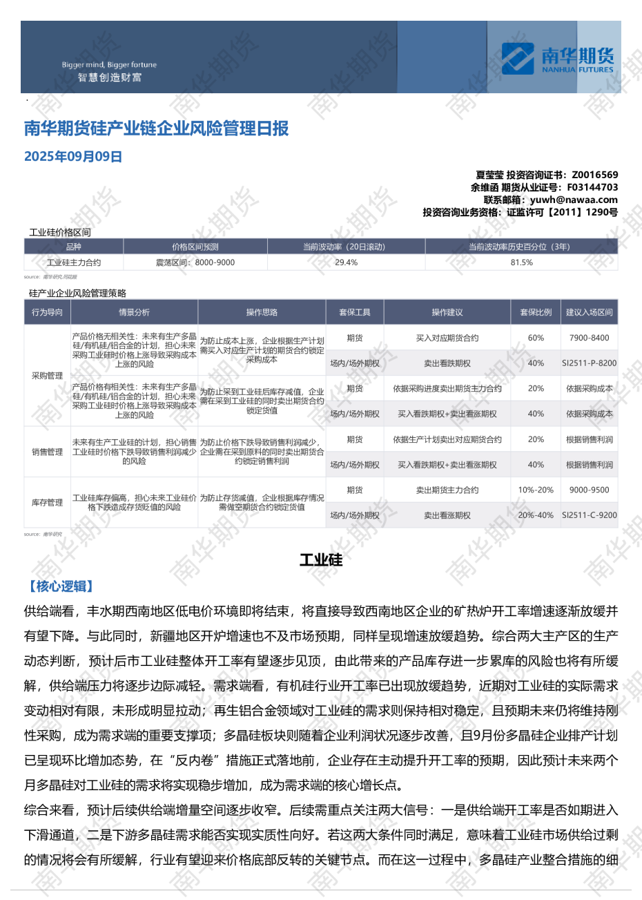 硅产业链企业风险管理日报