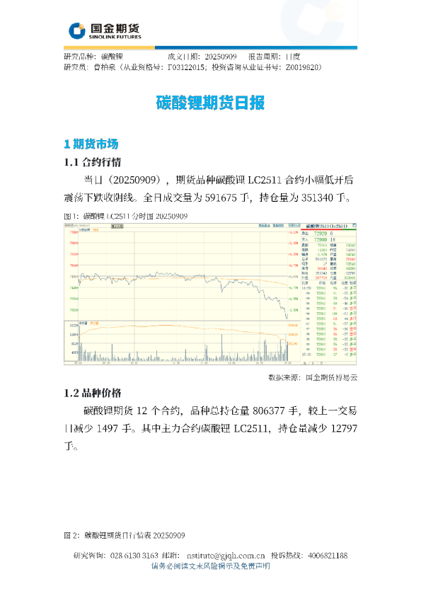 碳酸锂期货日报