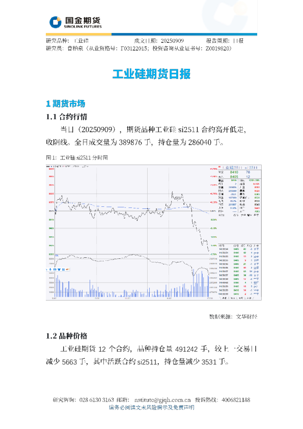 工业硅期货日报