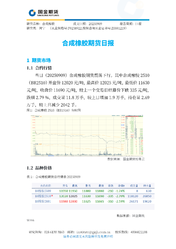 合成橡胶期货日报