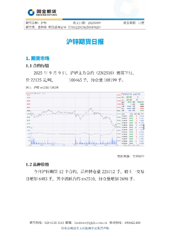 沪锌期货日报