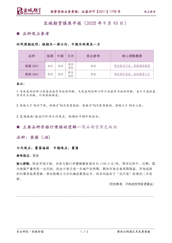 煤焦早报