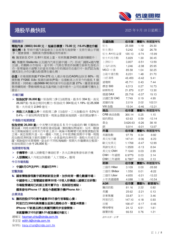 港股早晨快讯