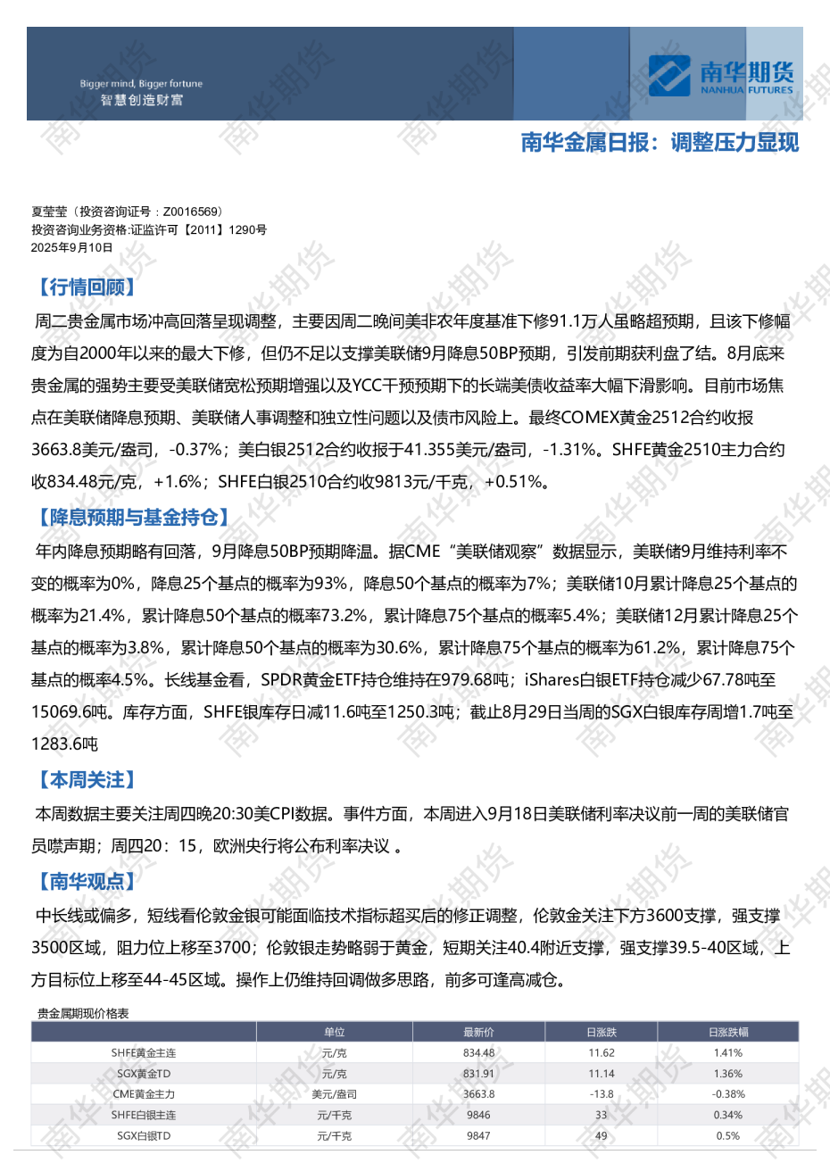 南华金属日报：调整压力显现