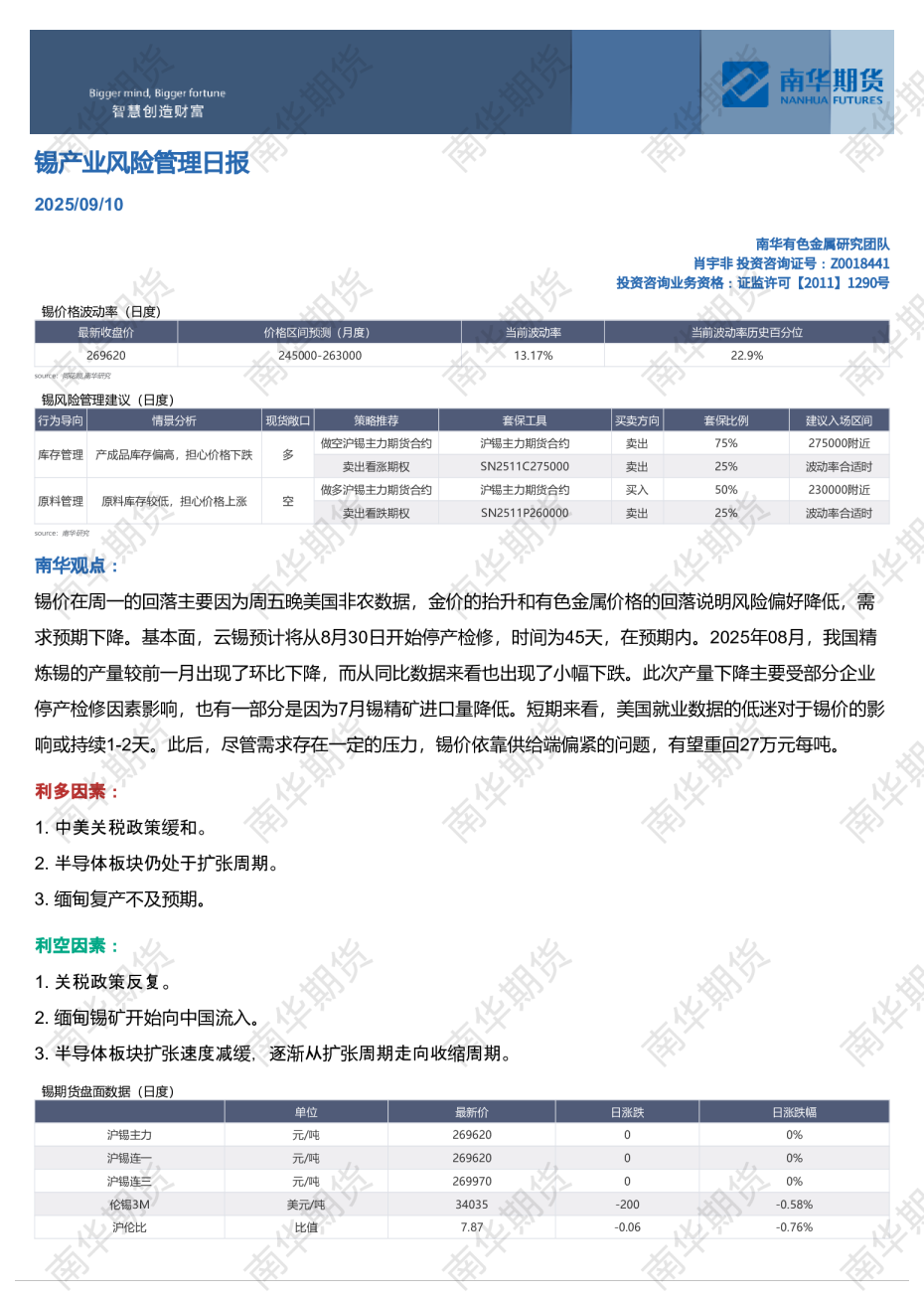 锡产业风险管理日报