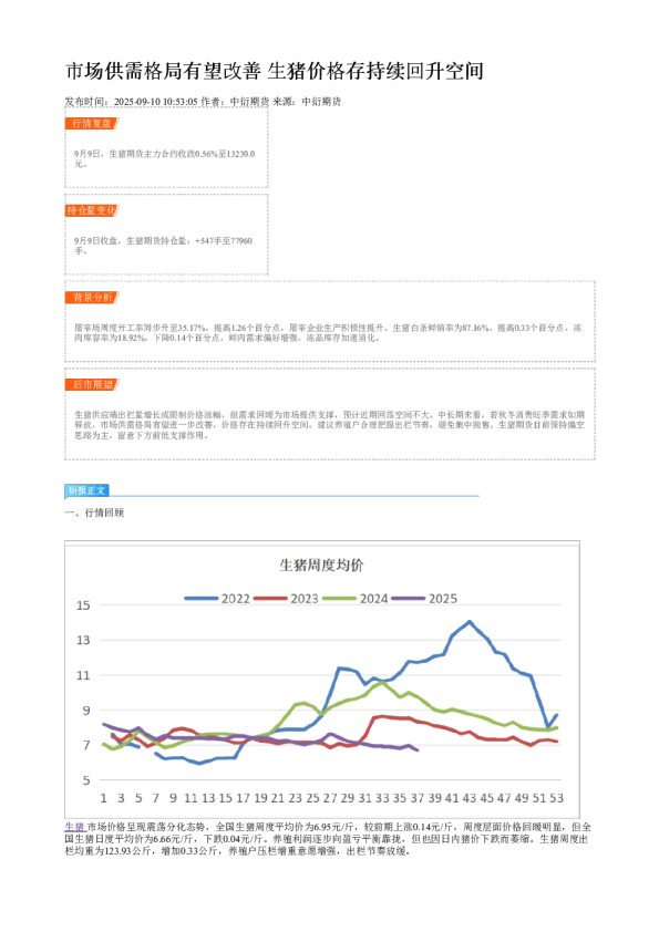 市场供需格局有望改善 生猪价格存持续回升空间