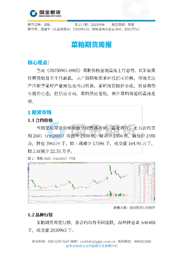 国金期货菜粕期货周报