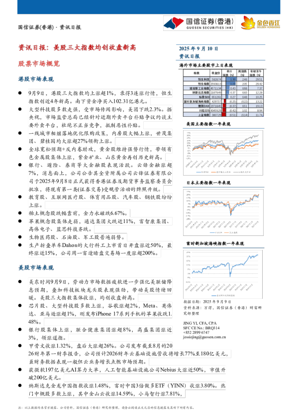 资讯日报