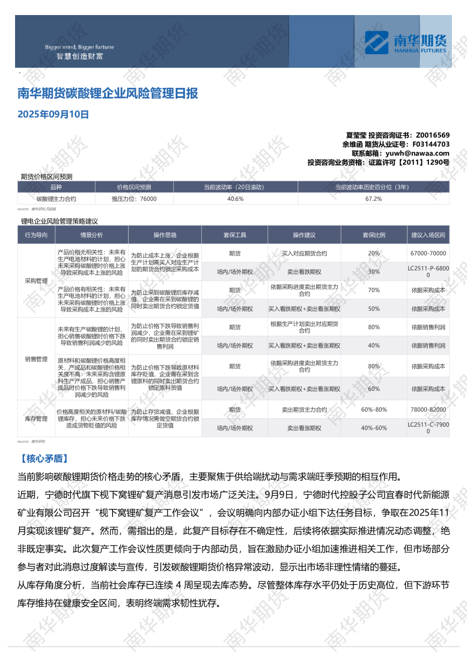 碳酸锂企业风险管理日报