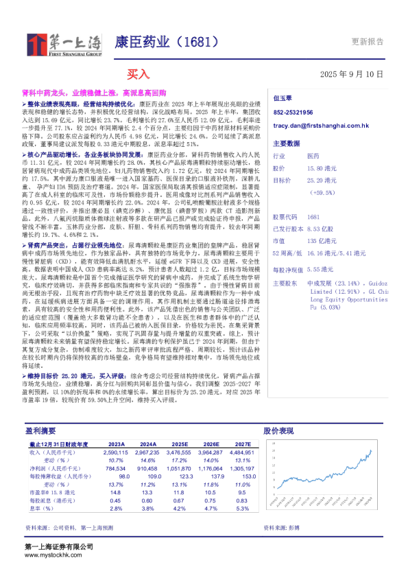 康臣药业（1681）更新报告