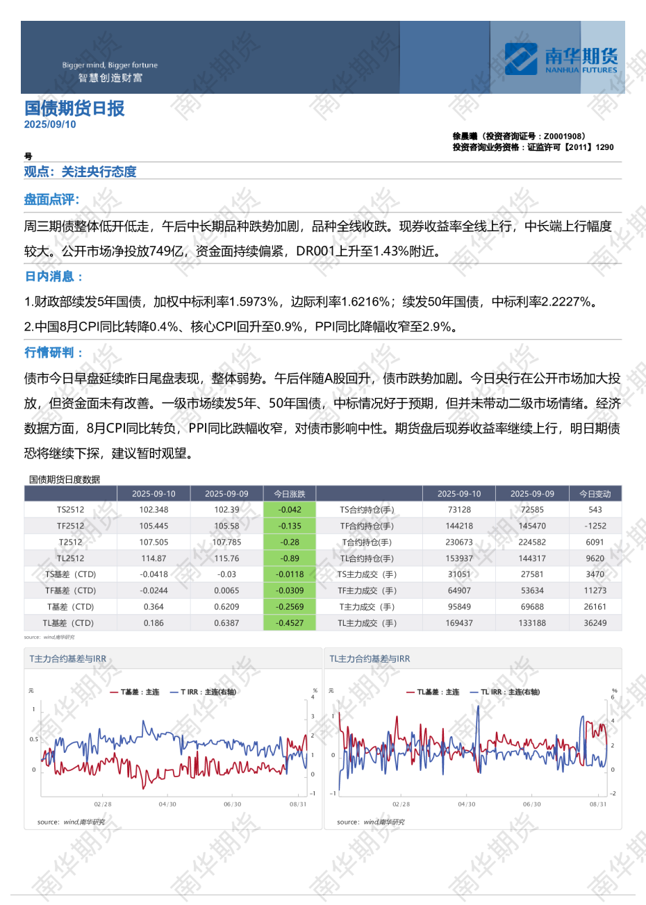 国债期货日报