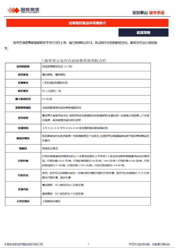 能源策略：沥青期权新品种策略推介