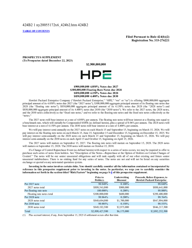 慧与美股招股说明书(2025-09-10版)