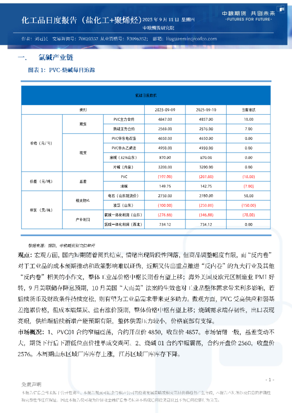 化工品日度报告（聚烯烃+盐化工）