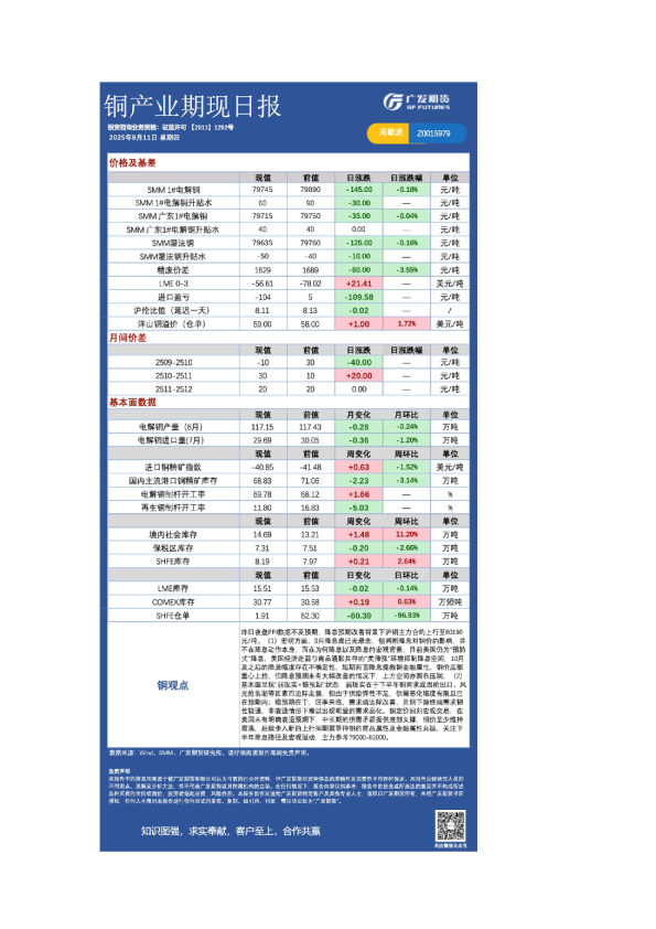 有色日报