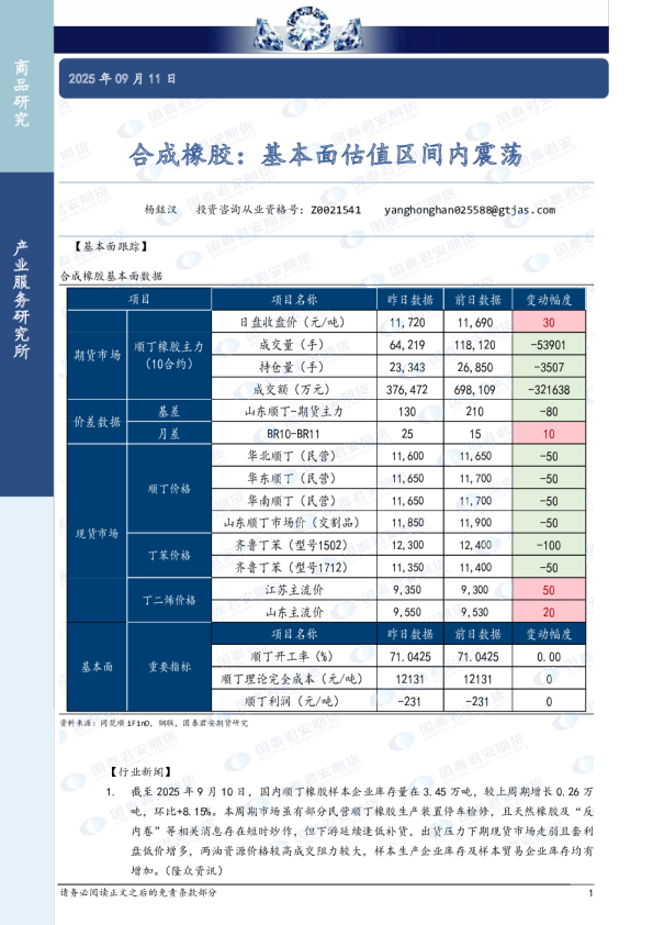 合成橡胶:基本面估值区间内震荡