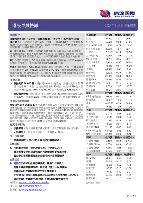 港股早晨快讯