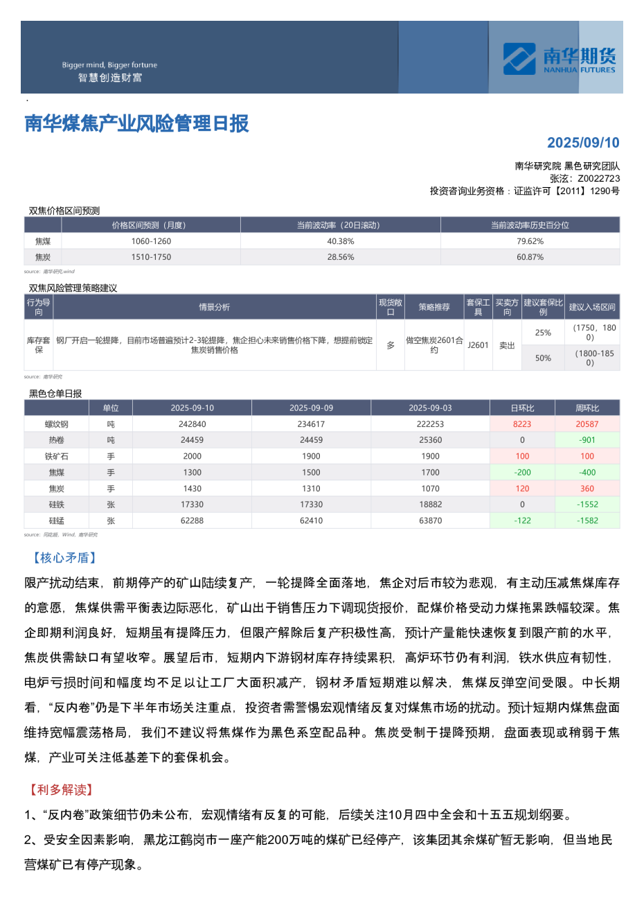 南华煤焦产业风险管理日报