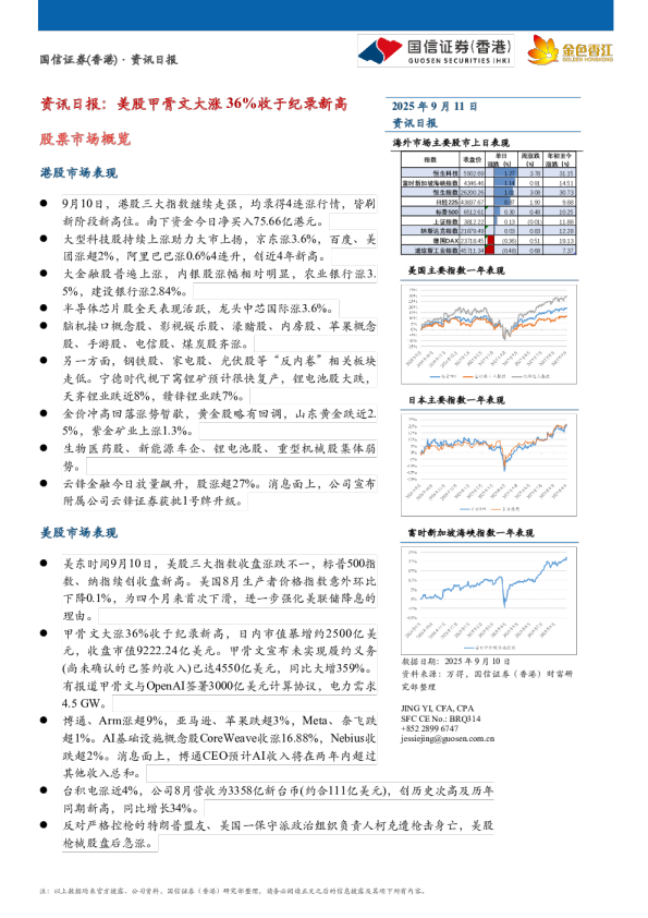 资讯日报