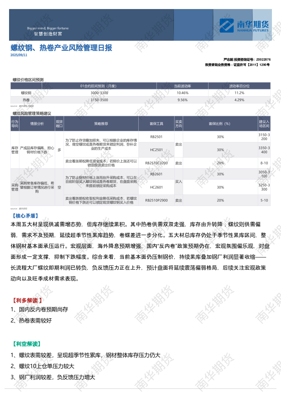 螺纹钢、热卷产业风险管理日报