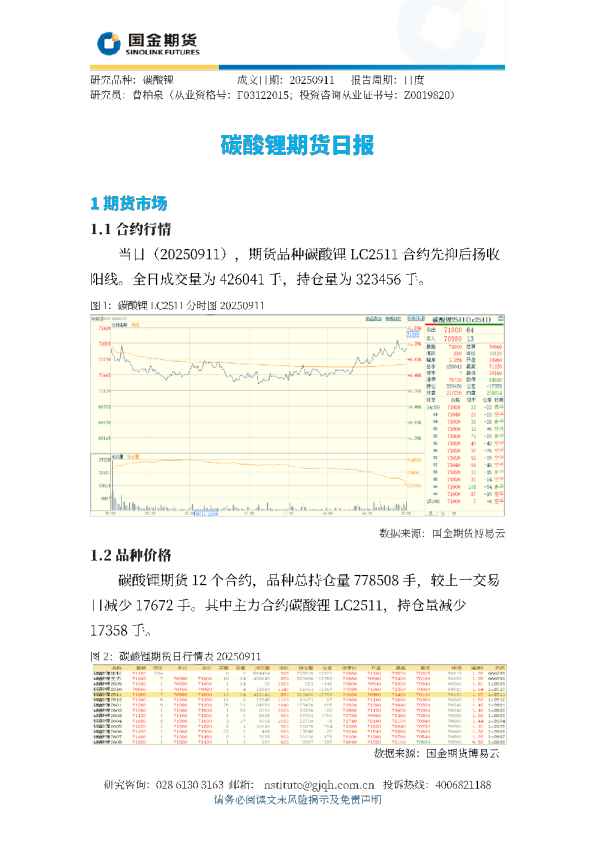 碳酸锂期货日报
