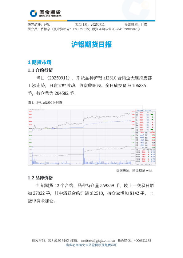 沪铝期货日报