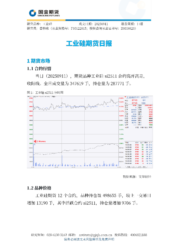 工业硅期货日报