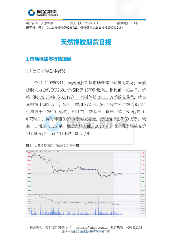 天然橡胶期货日报