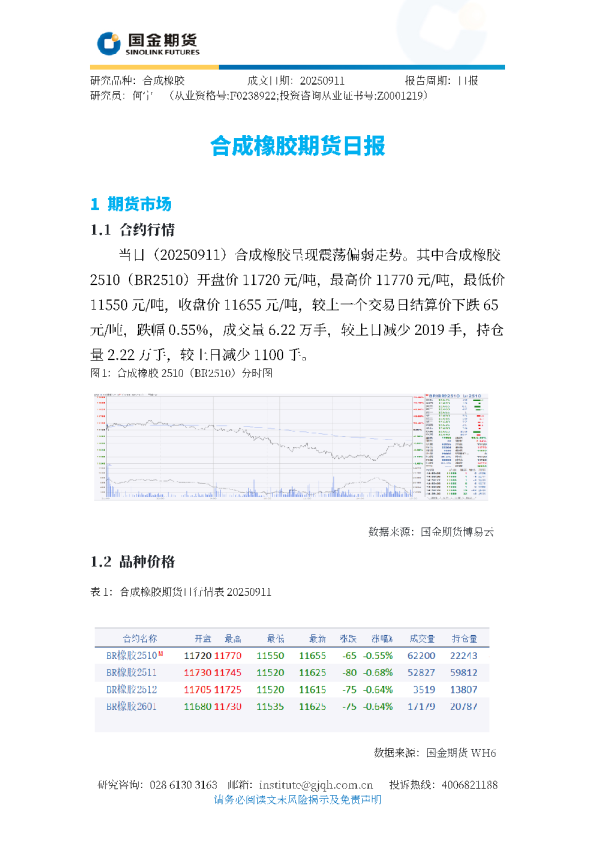合成橡胶期货日报