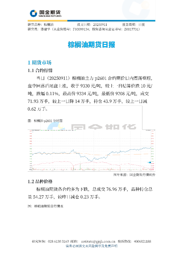 棕榈油期货日报