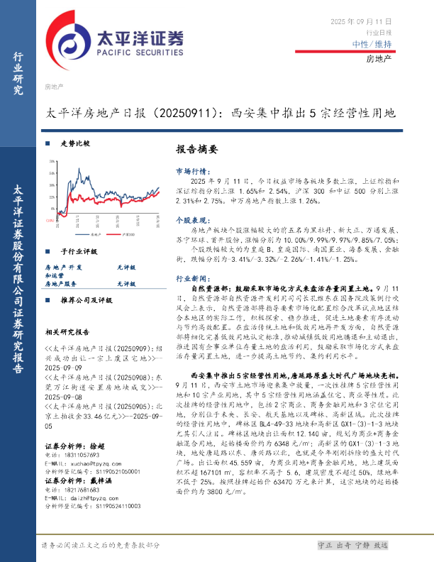 太平洋房地产日报（20250911）：西安集中推出5宗经营性用地