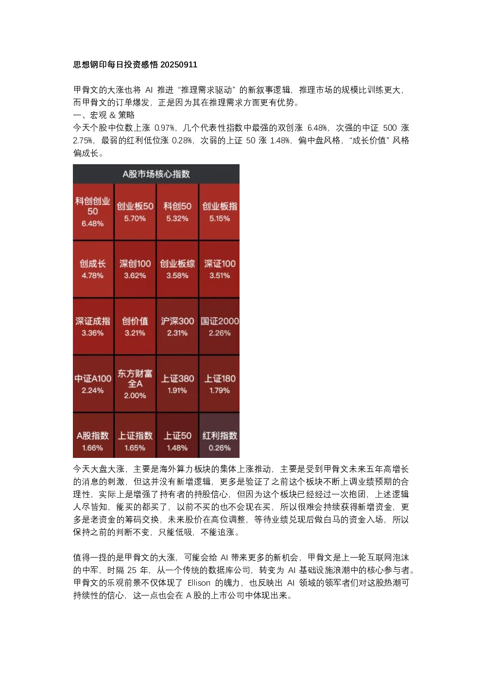 【思想钢印】每日投资感悟