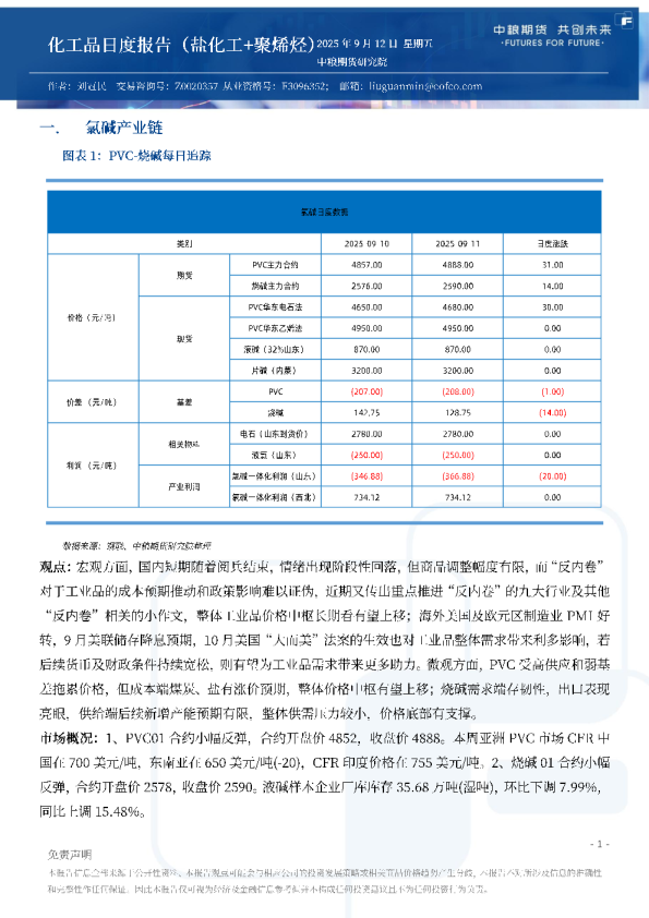 化工品日度报告（聚烯烃+盐化工）