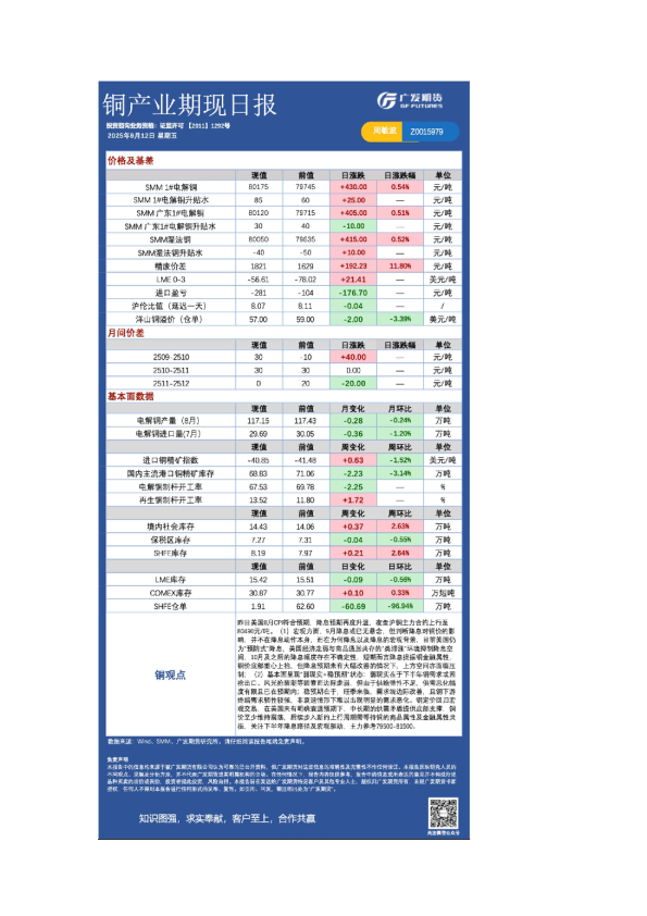 有色日报