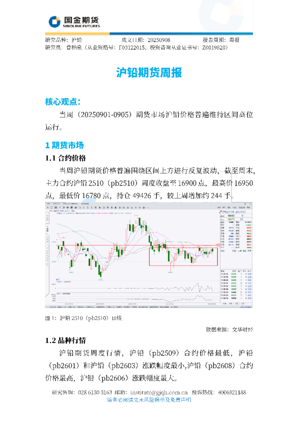 沪铅期货周报