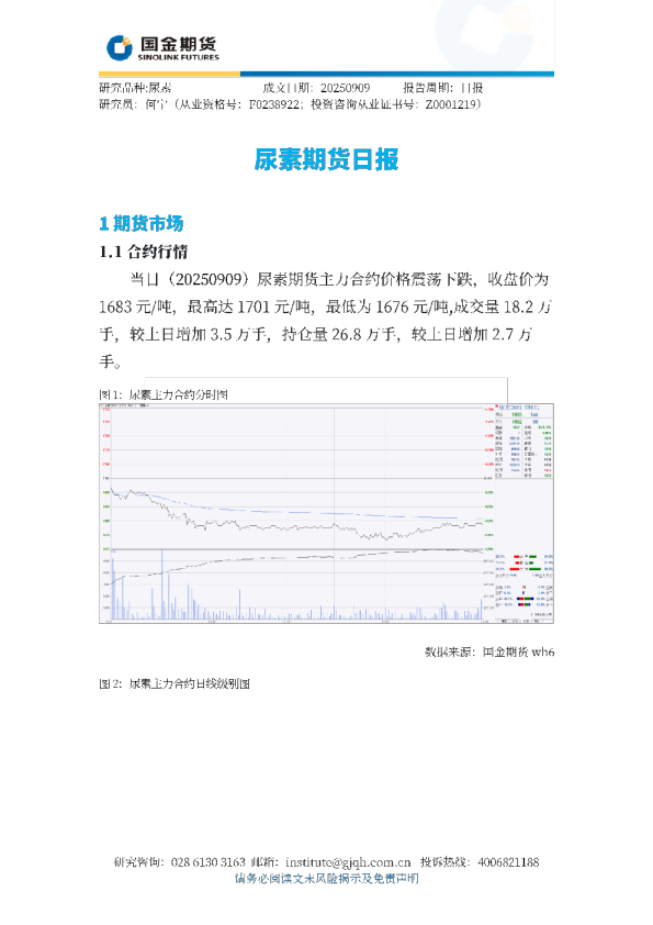 尿素期货日报