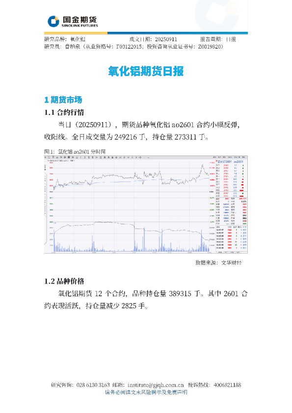 氧化铝期货日报