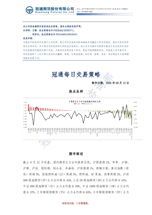 冠通每日交易策略