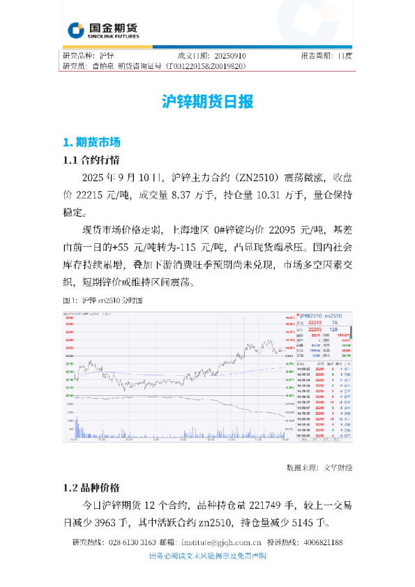 沪锌期货日报