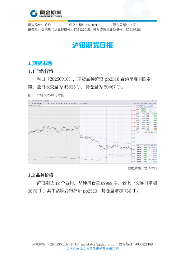 沪铅期货日报