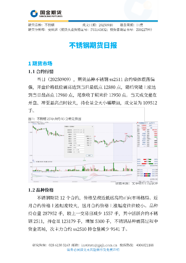 不锈钢期货日报