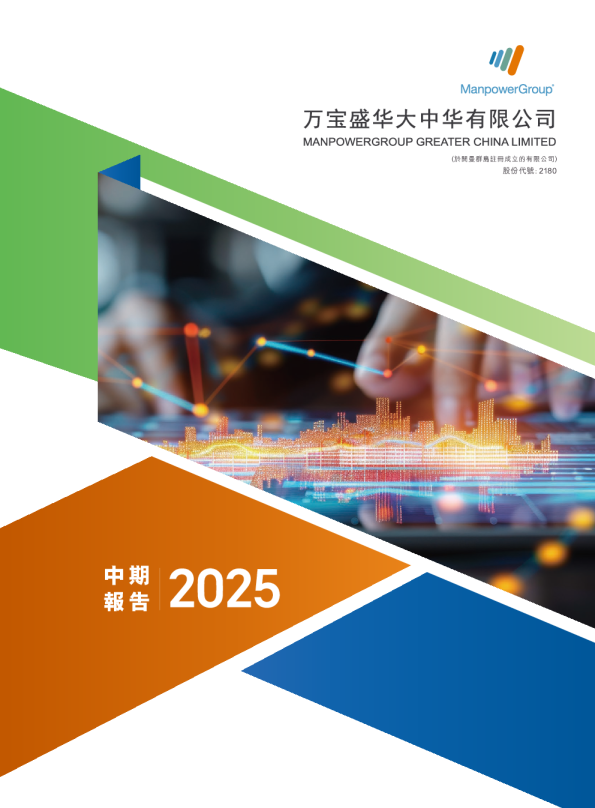 万宝盛华2025 中期报告