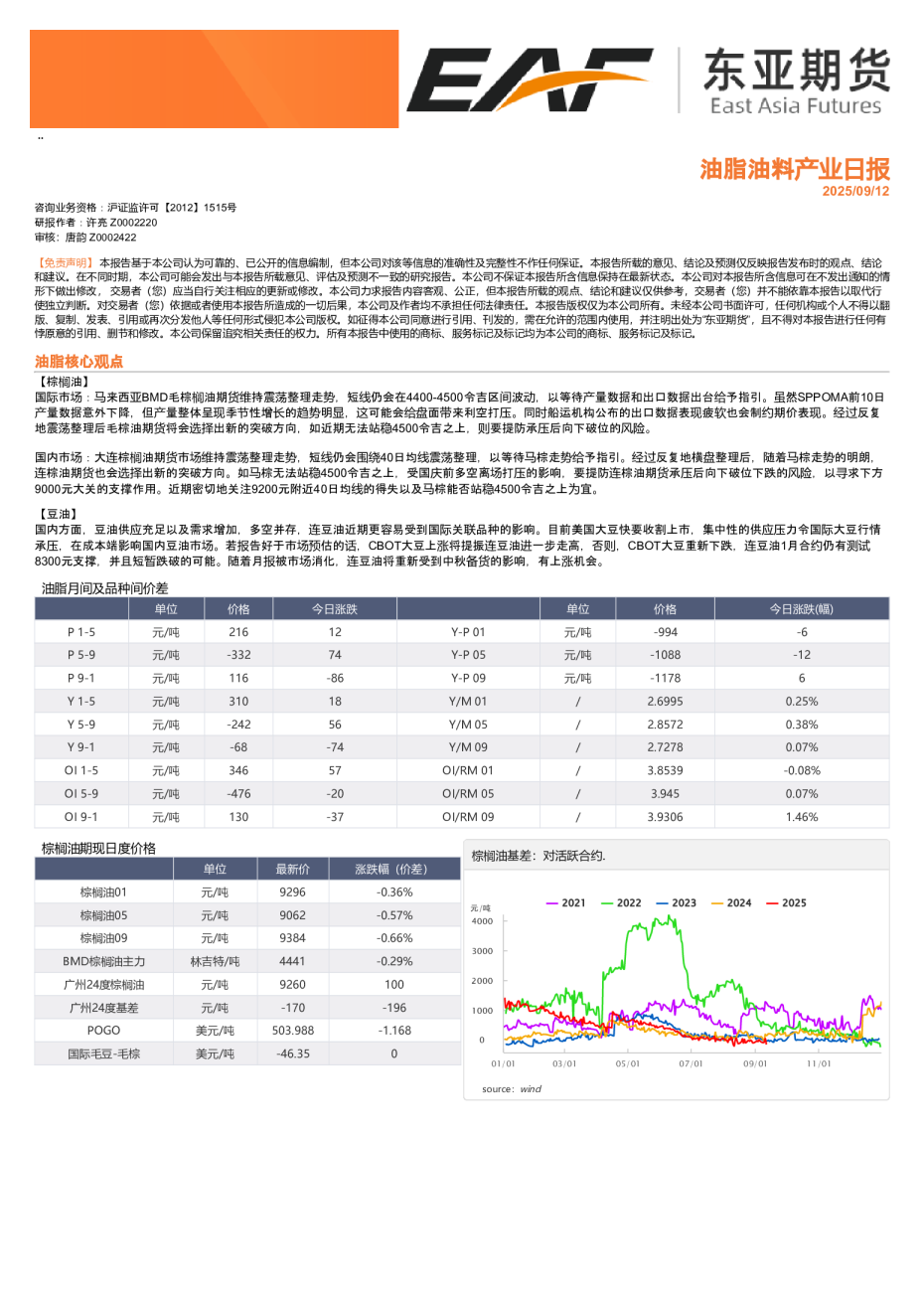 油脂油料产业日报