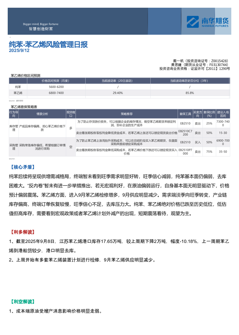 纯苯：苯乙烯风险管理日报