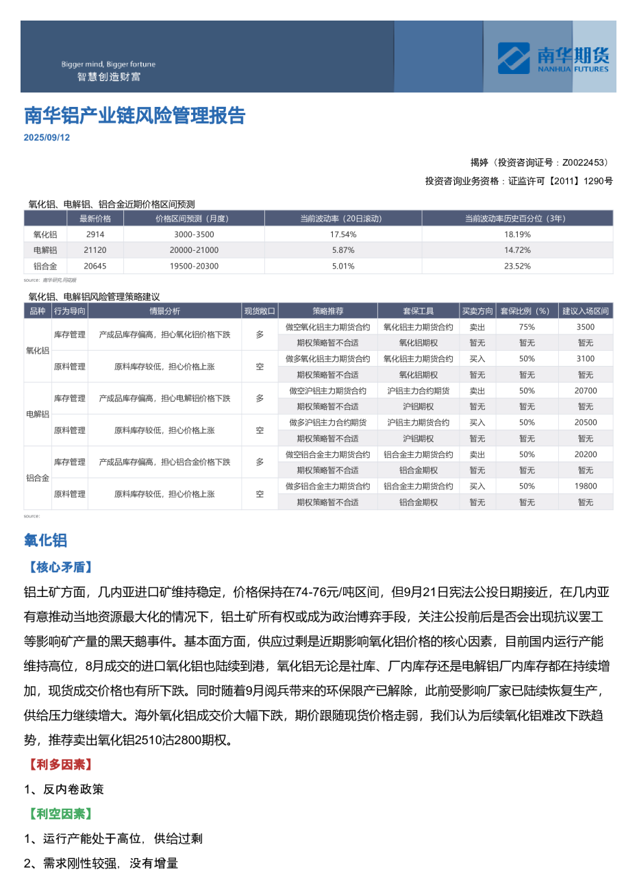南华铝产业链⻛险管理报告
